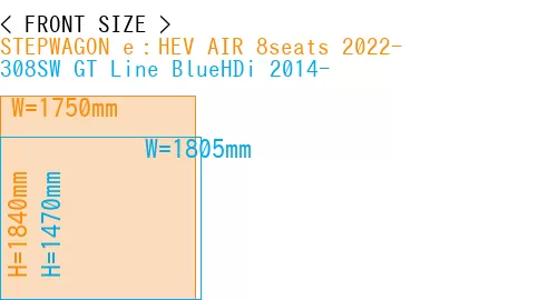 #STEPWAGON e：HEV AIR 8seats 2022- + 308SW GT Line BlueHDi 2014-